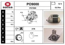 SNRA PO9000