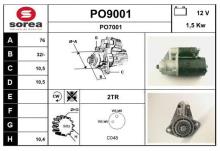 SNRA PO9001