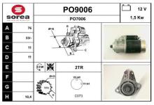 SNRA PO9006