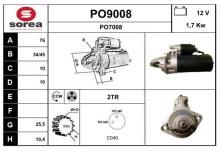 SNRA PO9008