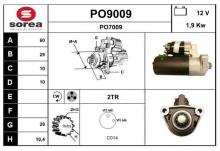 SNRA PO9009