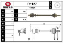SNRA R1127