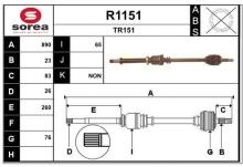 SNRA R1151