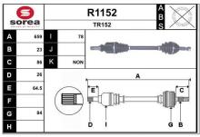 SNRA R1152