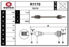 SNRA R1170