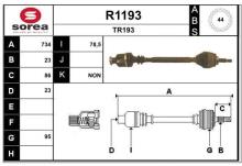 SNRA R1193
