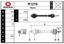 SNRA R1216