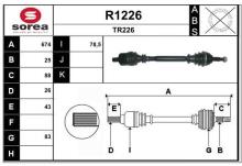 SNRA R1226