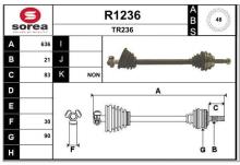 SNRA R1236