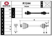 SNRA R1244