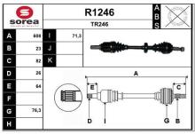 SNRA R1246