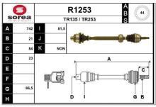 SNRA R1253