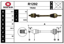 SNRA R1292