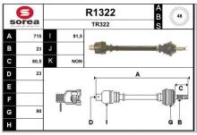 SNRA R1322