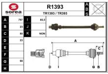 SNRA R1393