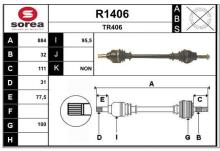 SNRA R1406