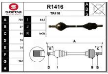 SNRA R1416