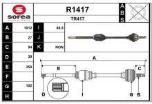 SNRA R1417