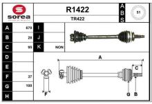 SNRA R1422