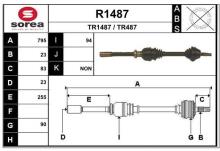 SNRA R1487