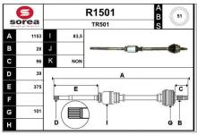 SNRA R1501