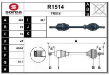 SNRA R1514