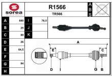 SNRA R1566