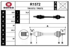 SNRA R1572