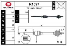 SNRA R1597