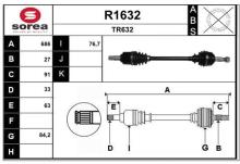 SNRA R1632