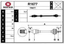 SNRA R1677