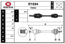 SNRA R1694