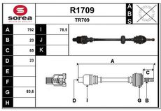 SNRA R1709