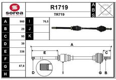 SNRA R1719