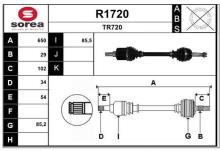 SNRA R1720