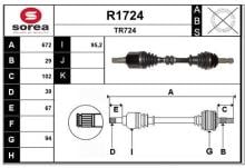 SNRA R1724