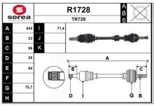 SNRA R1728