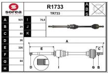 SNRA R1733
