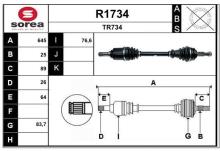 SNRA R1734