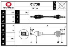SNRA R1738