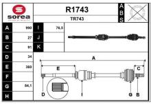 SNRA R1743