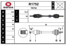 SNRA R1752