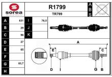 SNRA R1799