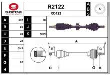 SNRA R2122