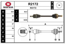 SNRA R2172