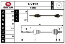 SNRA R2193