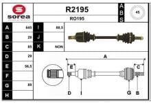 SNRA R2195