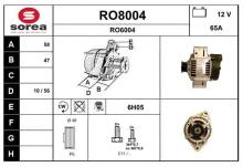 SNRA RO8004