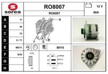 SNRA RO8007