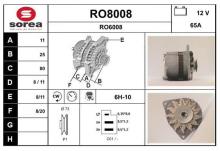 SNRA RO8008